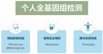 我不是藥神，我只是能預知患癌風險——現代健康咨詢的價值與邊界