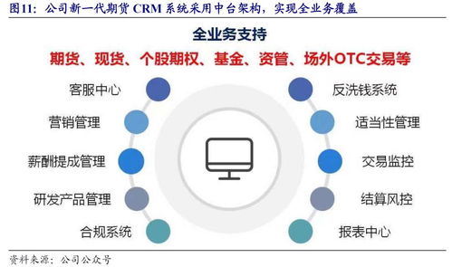 夯實基礎，蓄勢待發 頂點軟件——基礎軟件服務的加速成長之路